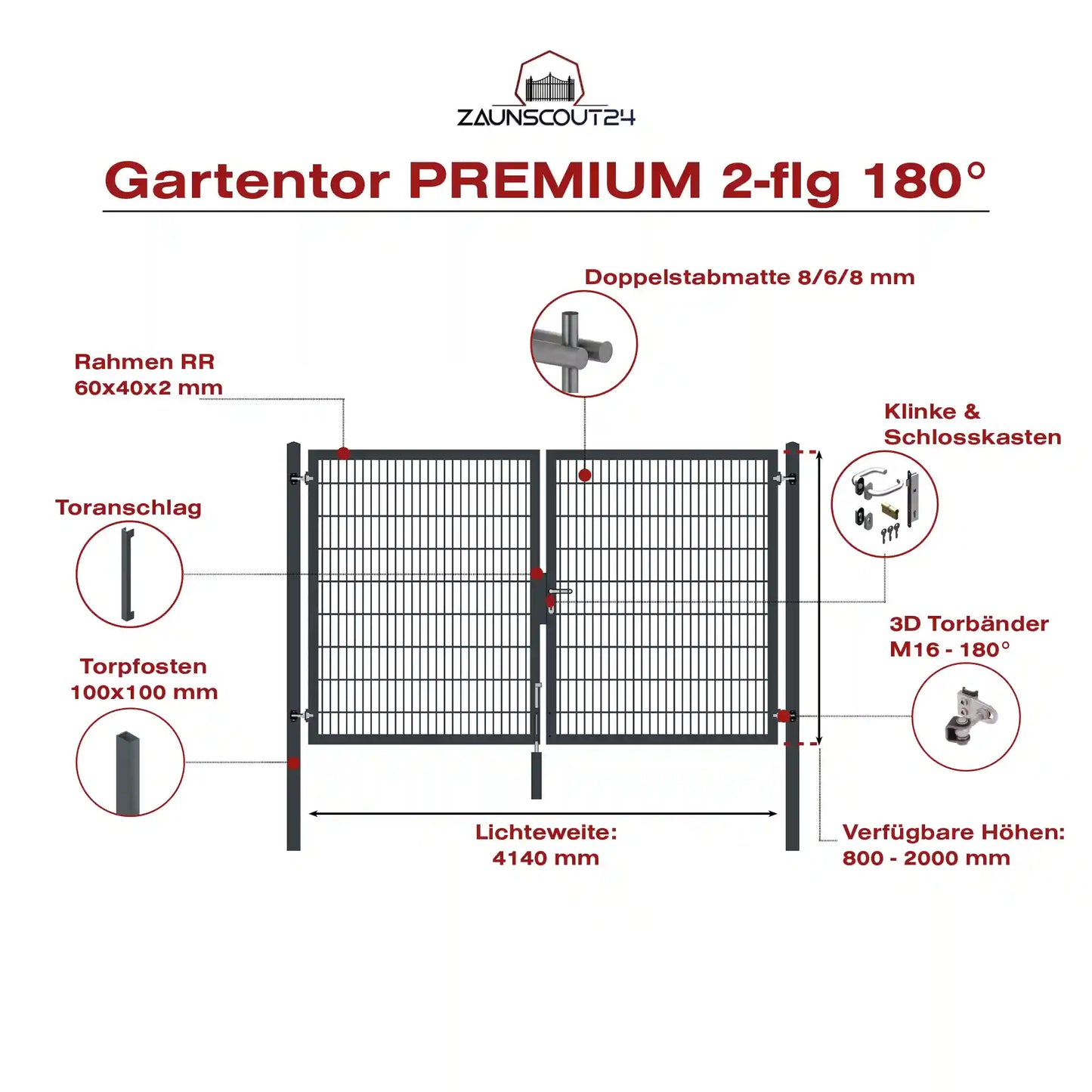 Gartentor 2-flügelig Premium 180° (Lichteweite 3140mm)